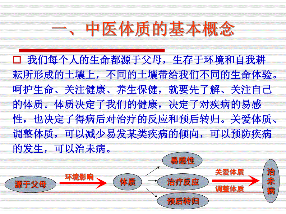 中医体质养生1.ppt_第2页