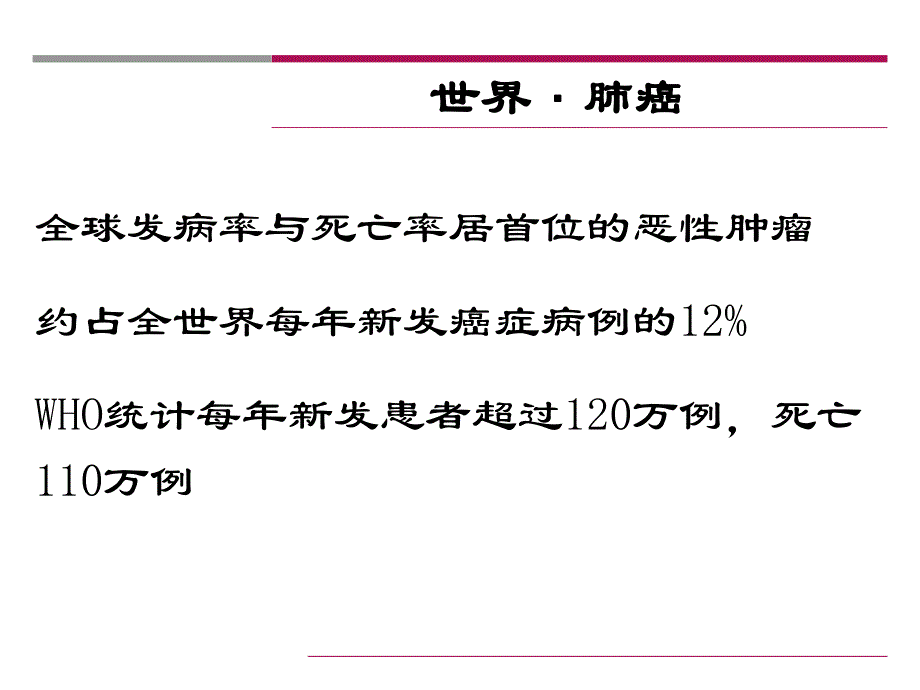 肺癌中西医结合治疗策略.ppt_第3页