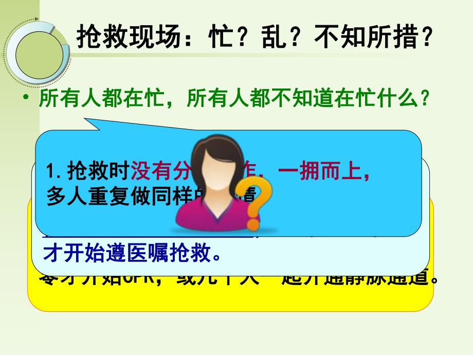 危重病人的抢救与配合..ppt_第1页