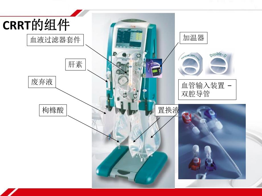 CRRT报警及处理.ppt_第3页