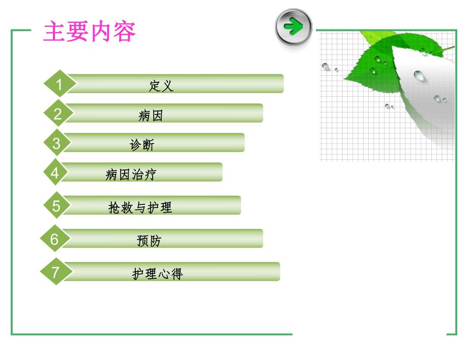 产后出血抢救和护理新.ppt.ppt_第2页