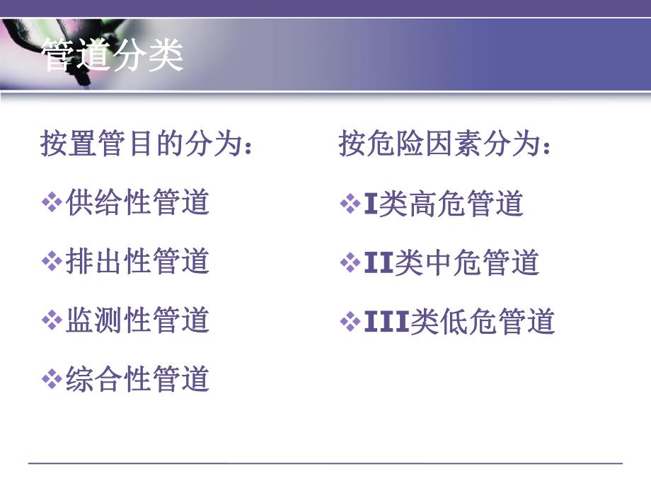 ICU常见管道的护理.ppt_第3页