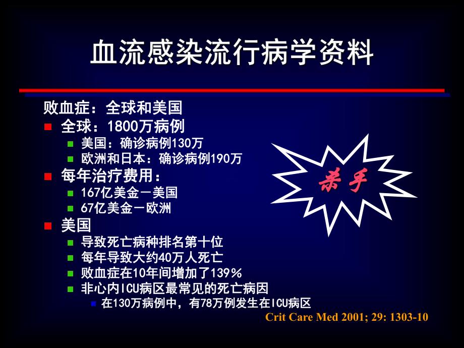 ICU血流感染及血培养.ppt_第3页