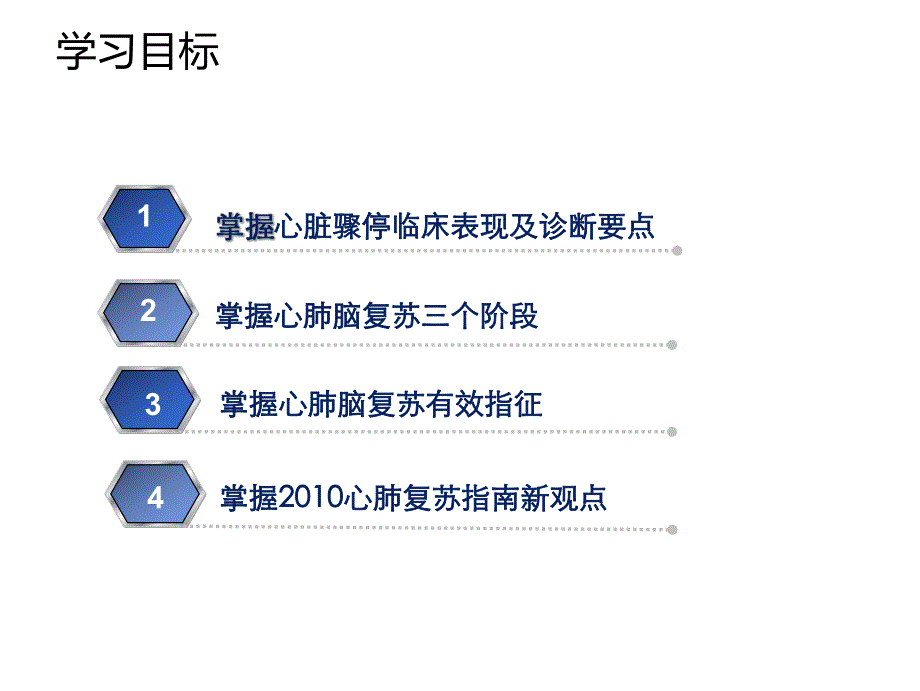 CPR复苏新概念.ppt_第2页