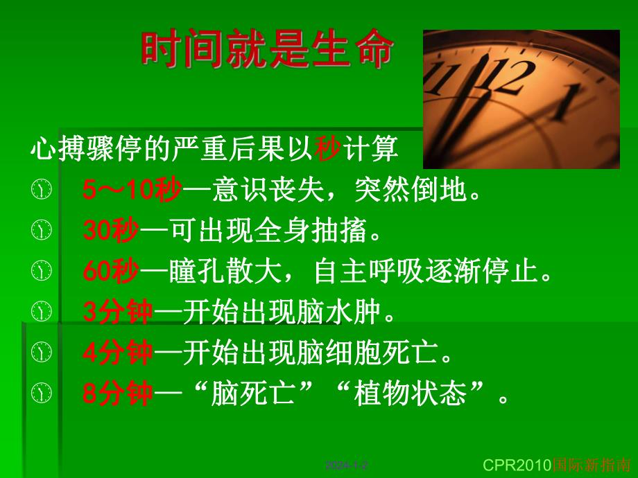 版心肺复苏指南.ppt_第2页