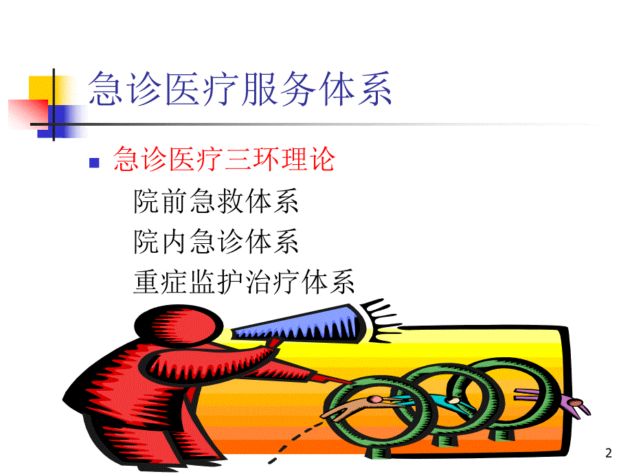 2005国际心肺复苏指.ppt_第2页