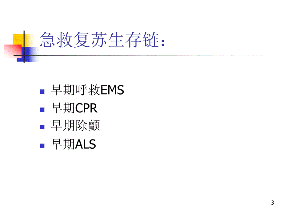 2005国际心肺复苏指.ppt_第3页