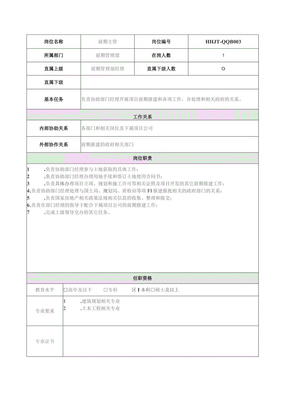 地产集团总公司前期管理部前期主管岗位说明书.docx_第1页