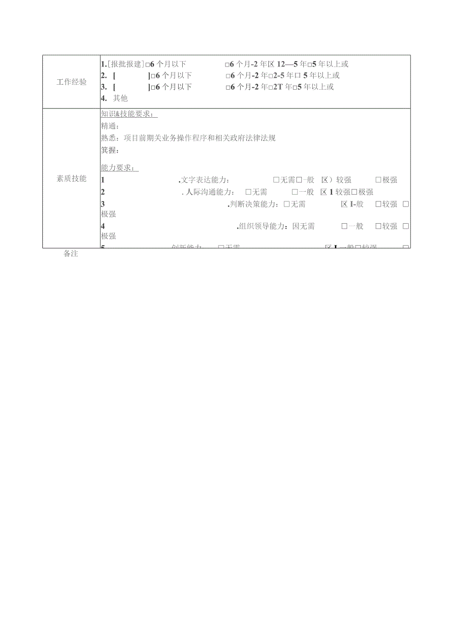 地产集团总公司前期管理部前期主管岗位说明书.docx_第2页