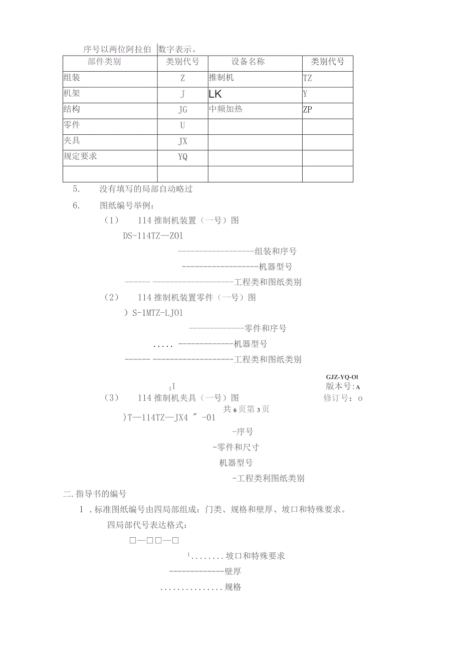 图纸及其设备编号规则.docx_第2页