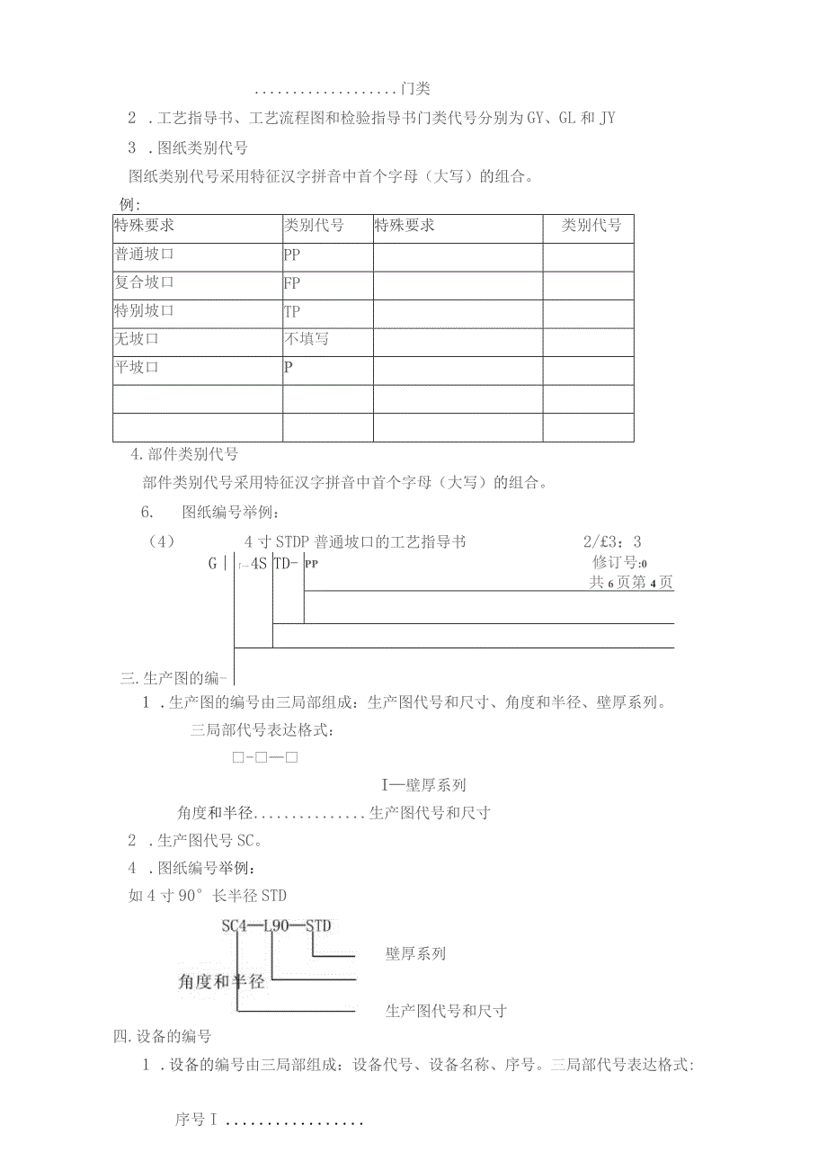 图纸及其设备编号规则.docx_第3页