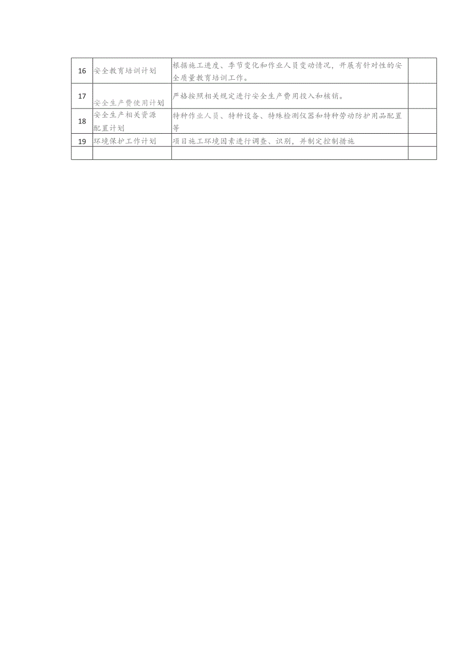 航空港建设集团公司安全质量策划.docx_第3页