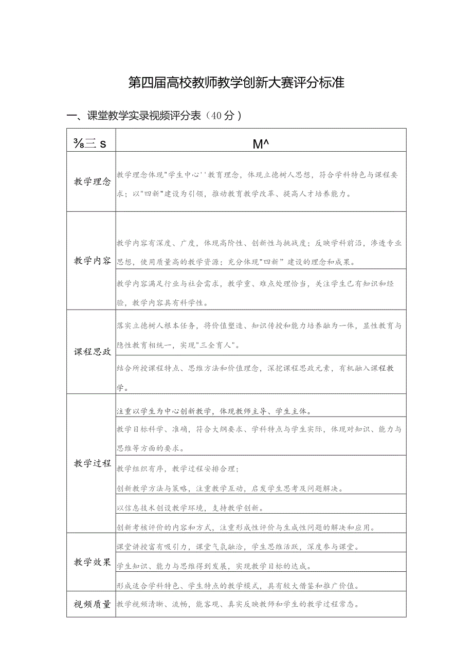 第四届高校教师教学创新大赛评分标准.docx_第1页