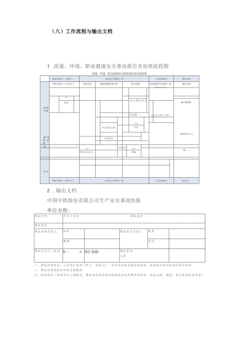 建设集团公司生产安全事故报告和处理制度.docx_第3页