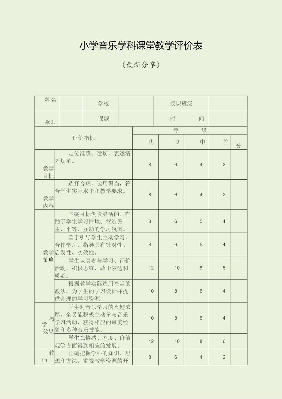 小学音乐学科课堂教学评价表（最新分享）.docx_第1页