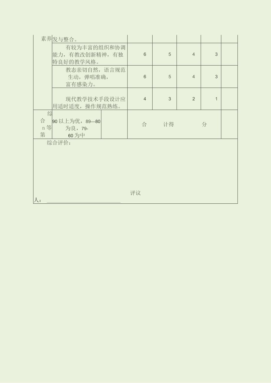 小学音乐学科课堂教学评价表（最新分享）.docx_第2页