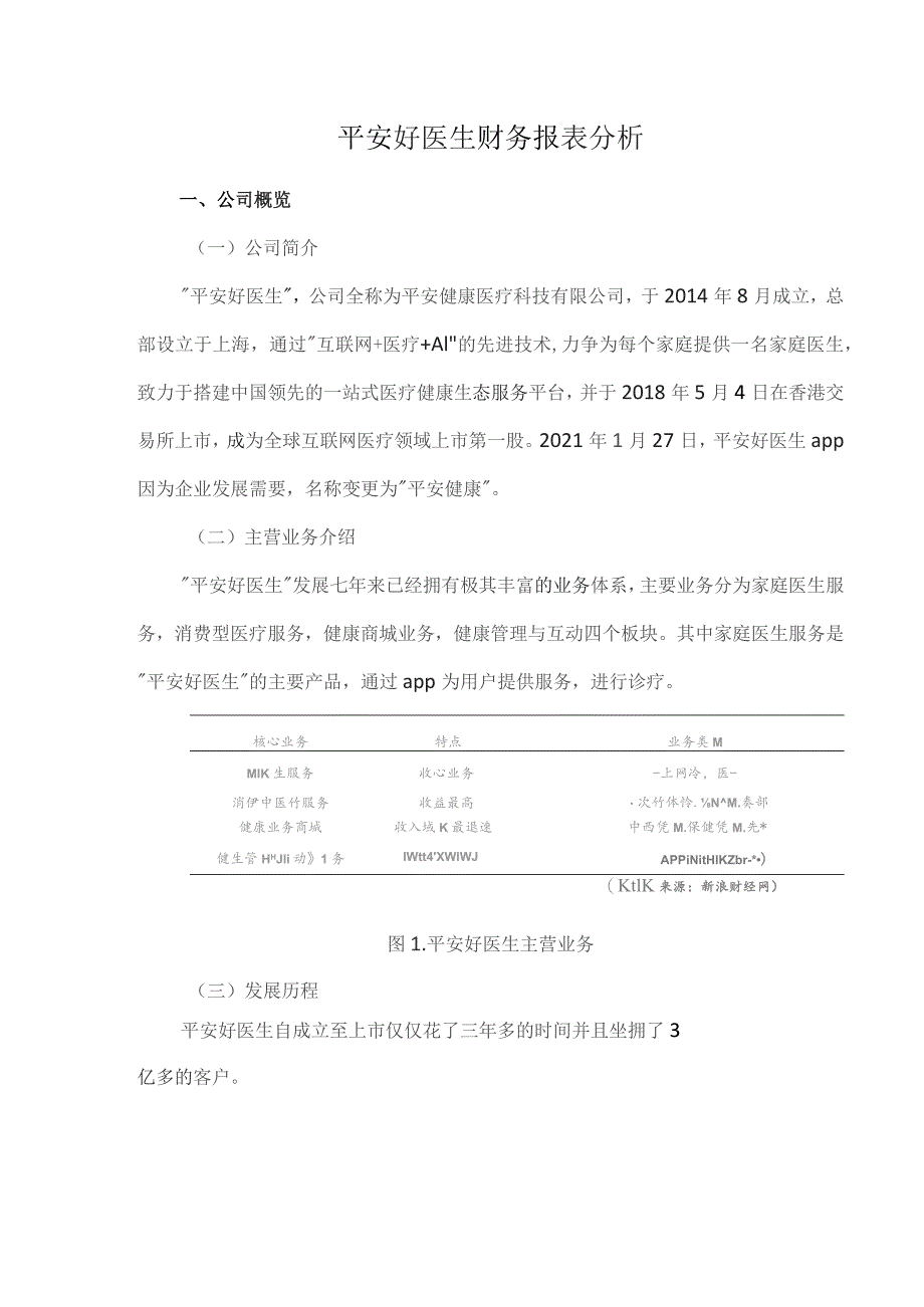 平安好医生财务报表分析.docx_第1页