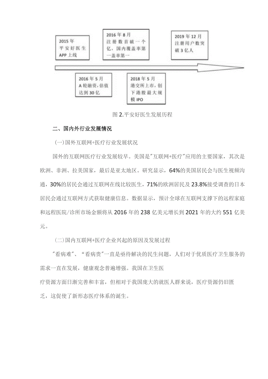 平安好医生财务报表分析.docx_第2页