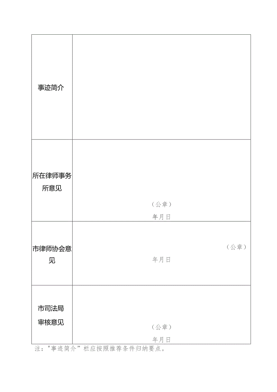 第二批死刑复核法律援助律师申报表.docx_第2页