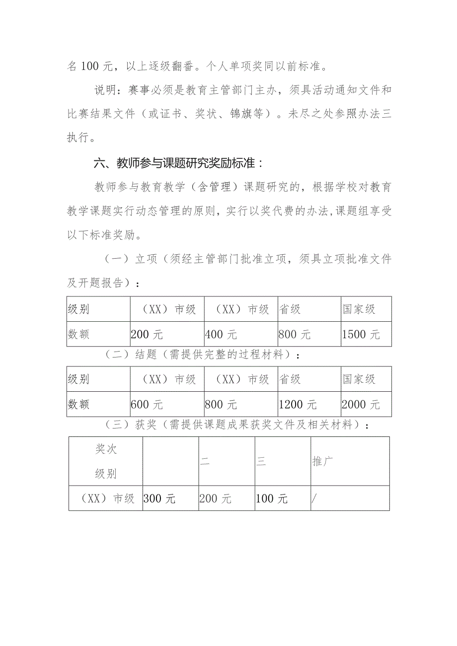 中学教科研及学科竞赛奖励办法.docx_第3页