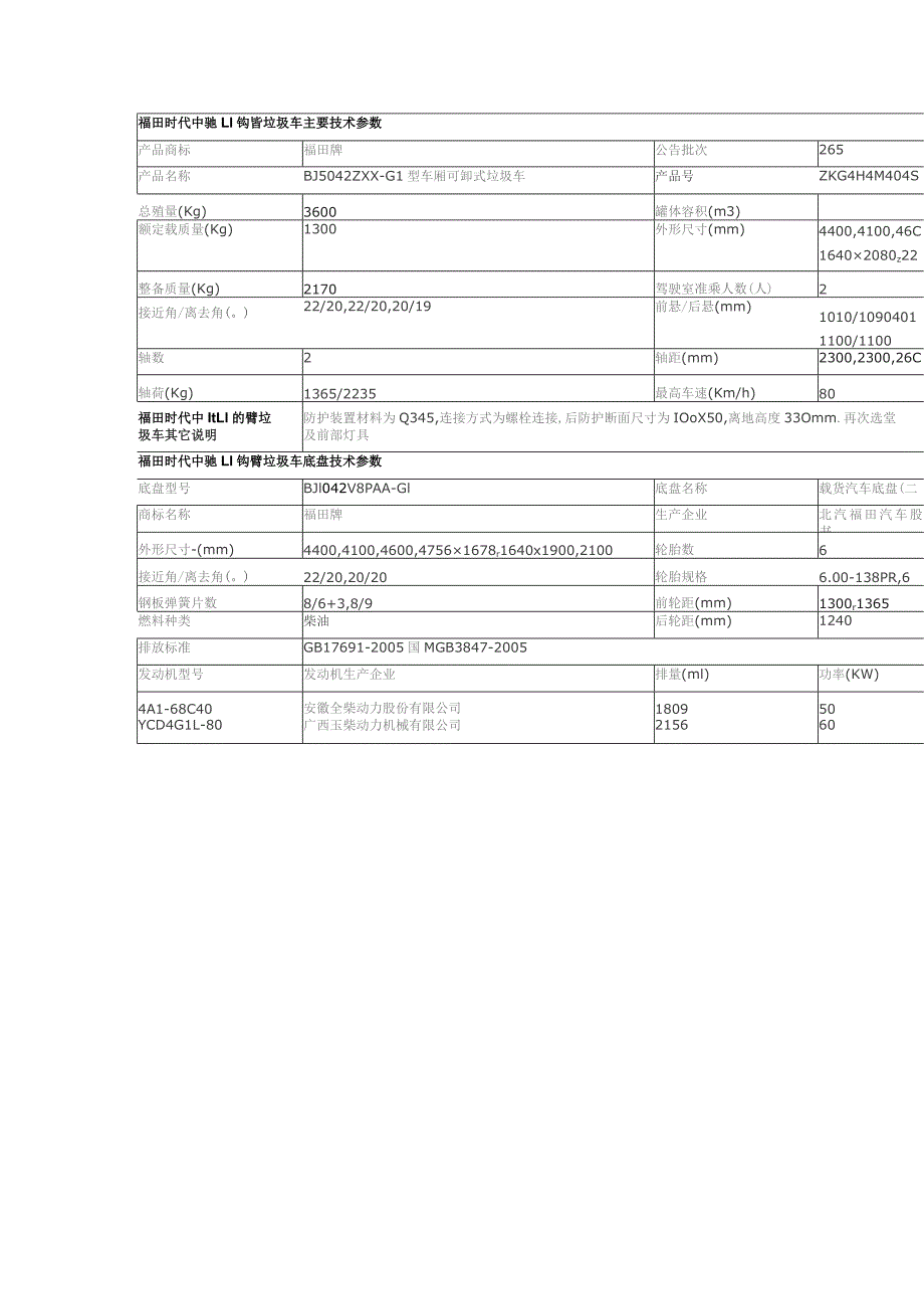 福田时代中驰L1钩臂垃圾车主要技术参数.docx_第1页