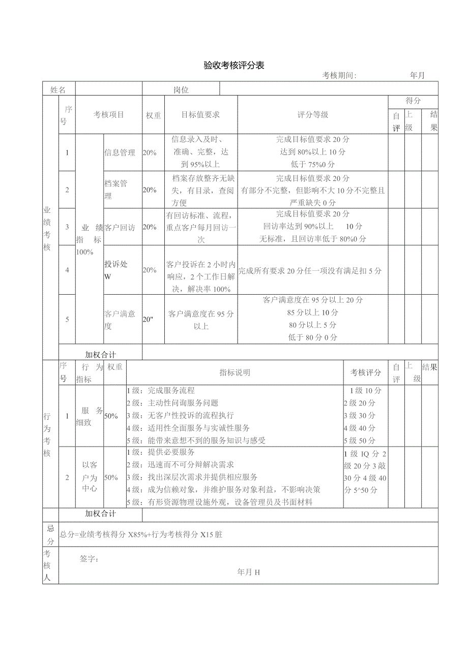 验收考核评分表.docx_第1页