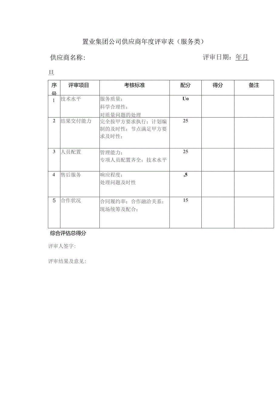 置业集团公司供应商年度评审表（服务类）.docx_第1页