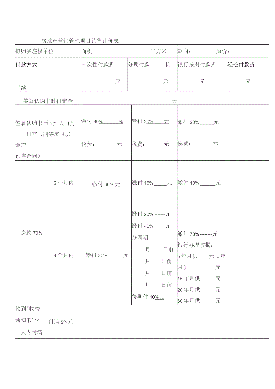 房地产营销管理项目销售计价表.docx_第1页