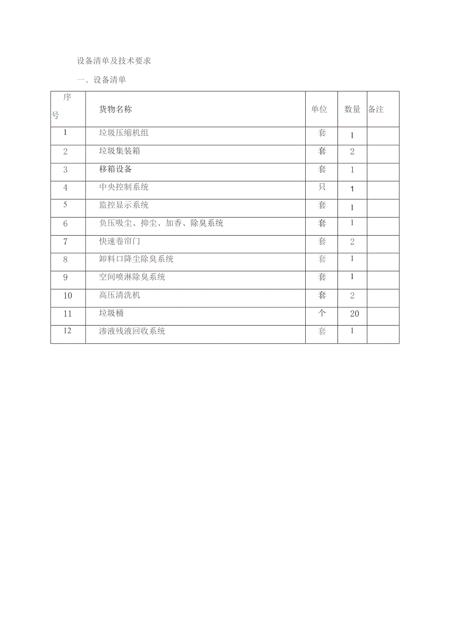 设备清单及技术要求.docx_第1页