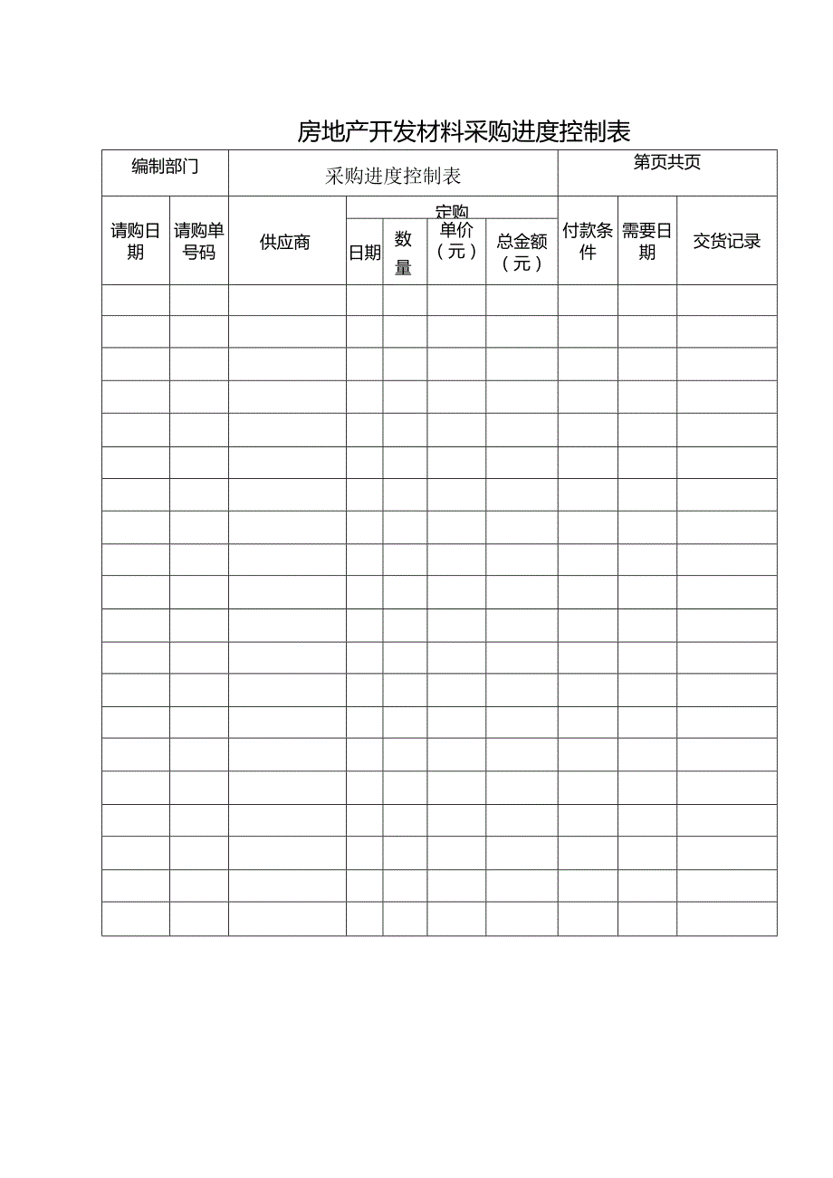 房地产开发材料采购进度控制表.docx_第1页