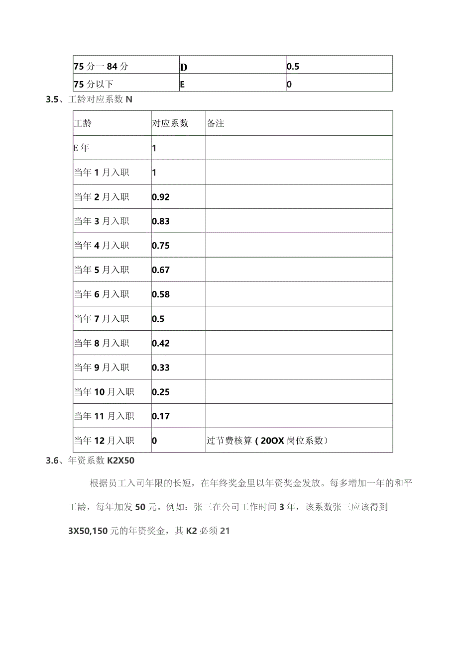 珠海制造集团公司年终奖发放办法.docx_第3页