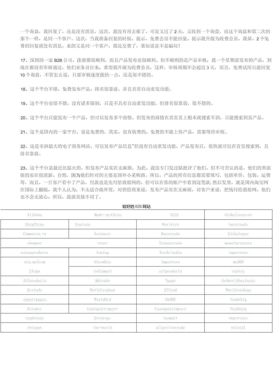 外贸业务必用的免费的B2B网站.docx_第2页