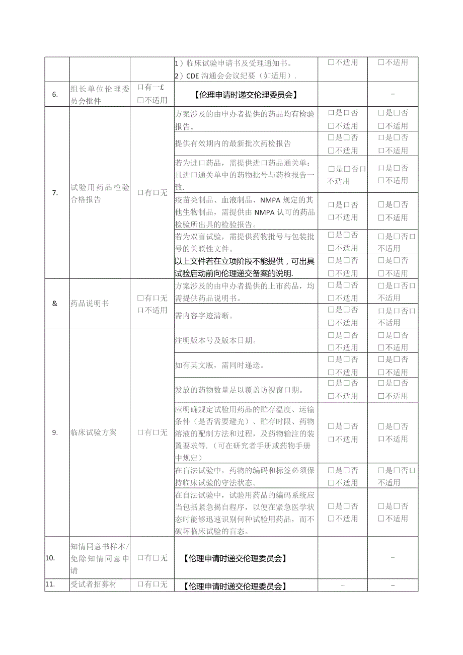 临床试验立项审查表药物.docx_第2页