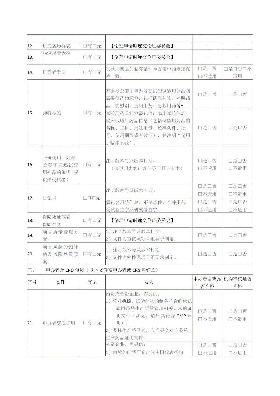 临床试验立项审查表药物.docx_第3页