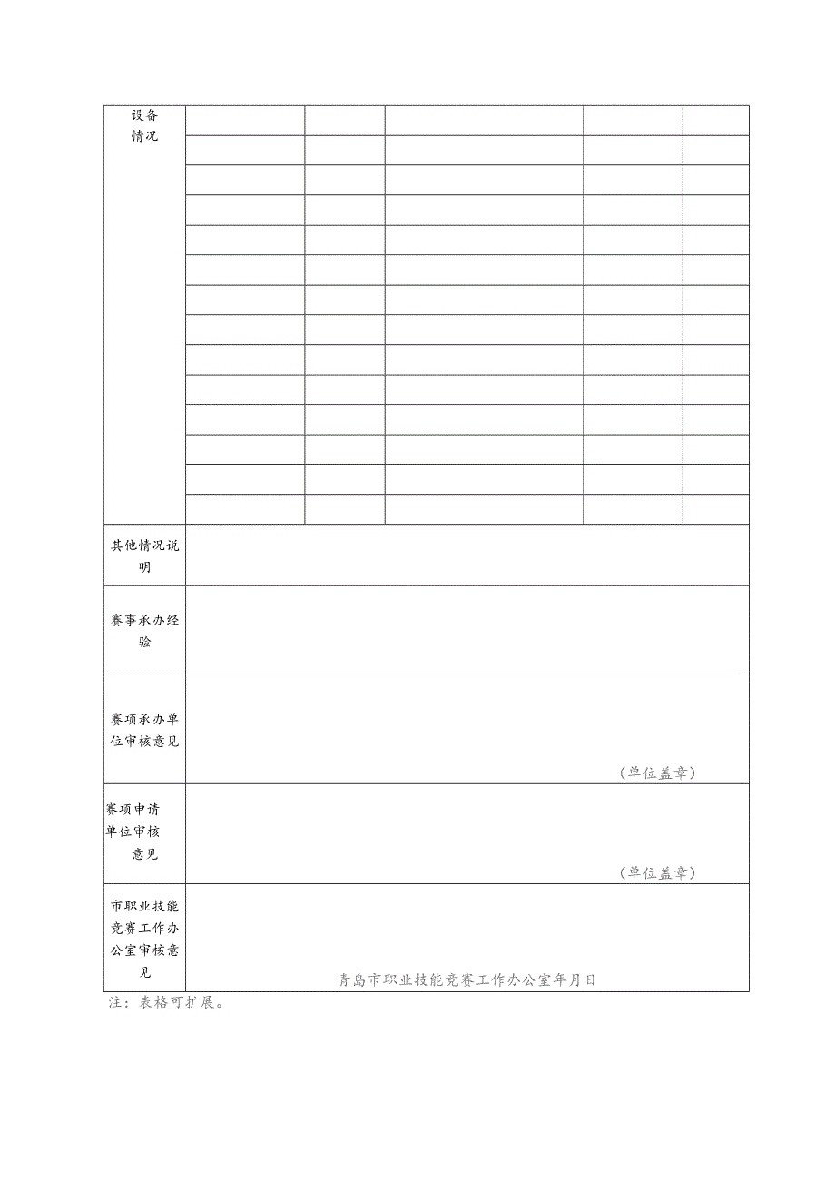 青岛市第十七届职业技能大赛赛项申报表.docx_第3页