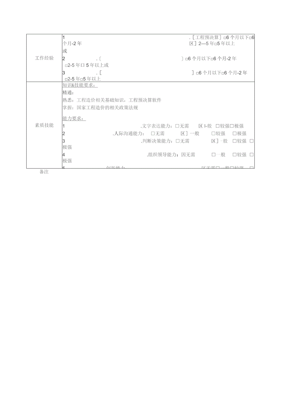 地产集团总公司成本管理部预决算员岗位说明书.docx_第2页