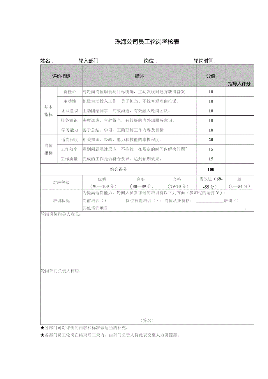 珠海公司员工轮岗考核表.docx_第1页