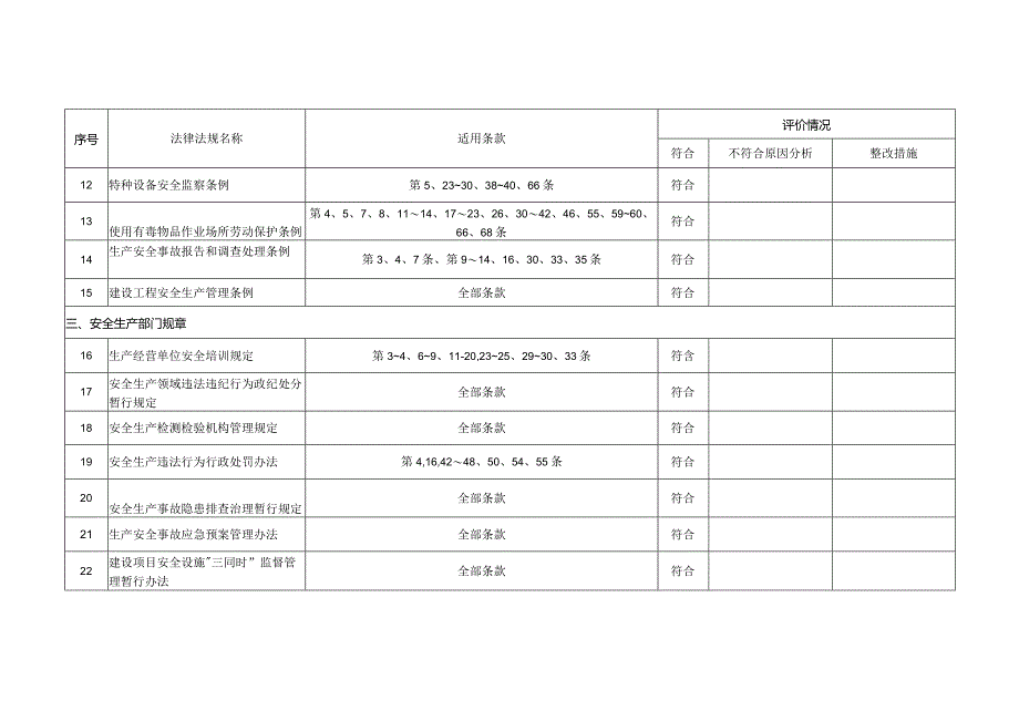 符合性评价表.docx_第2页