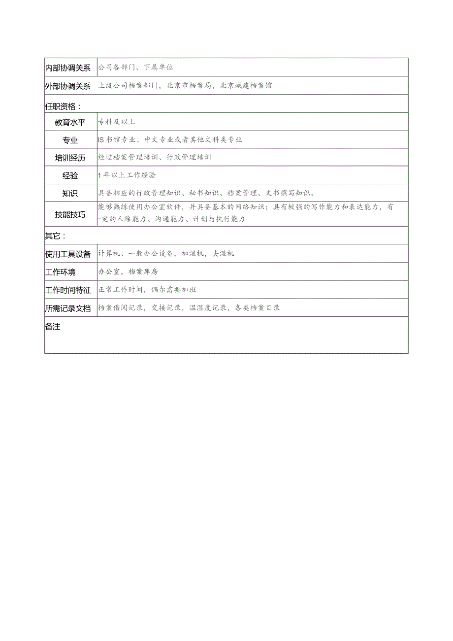 珠海房地产开发有限公司档案管理职位说明书.docx_第2页