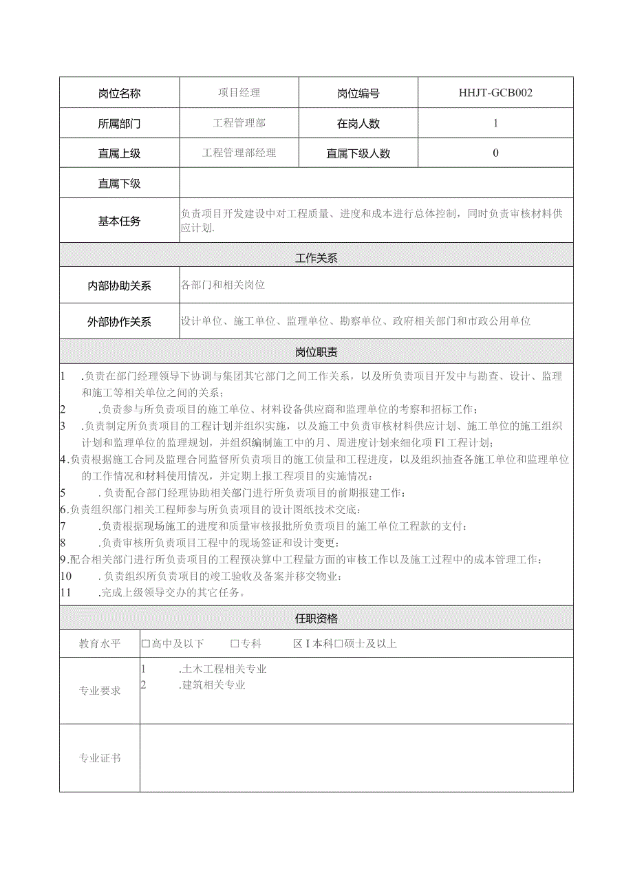 地产集团总公司工程管理部项目经理岗位说明书.docx_第1页