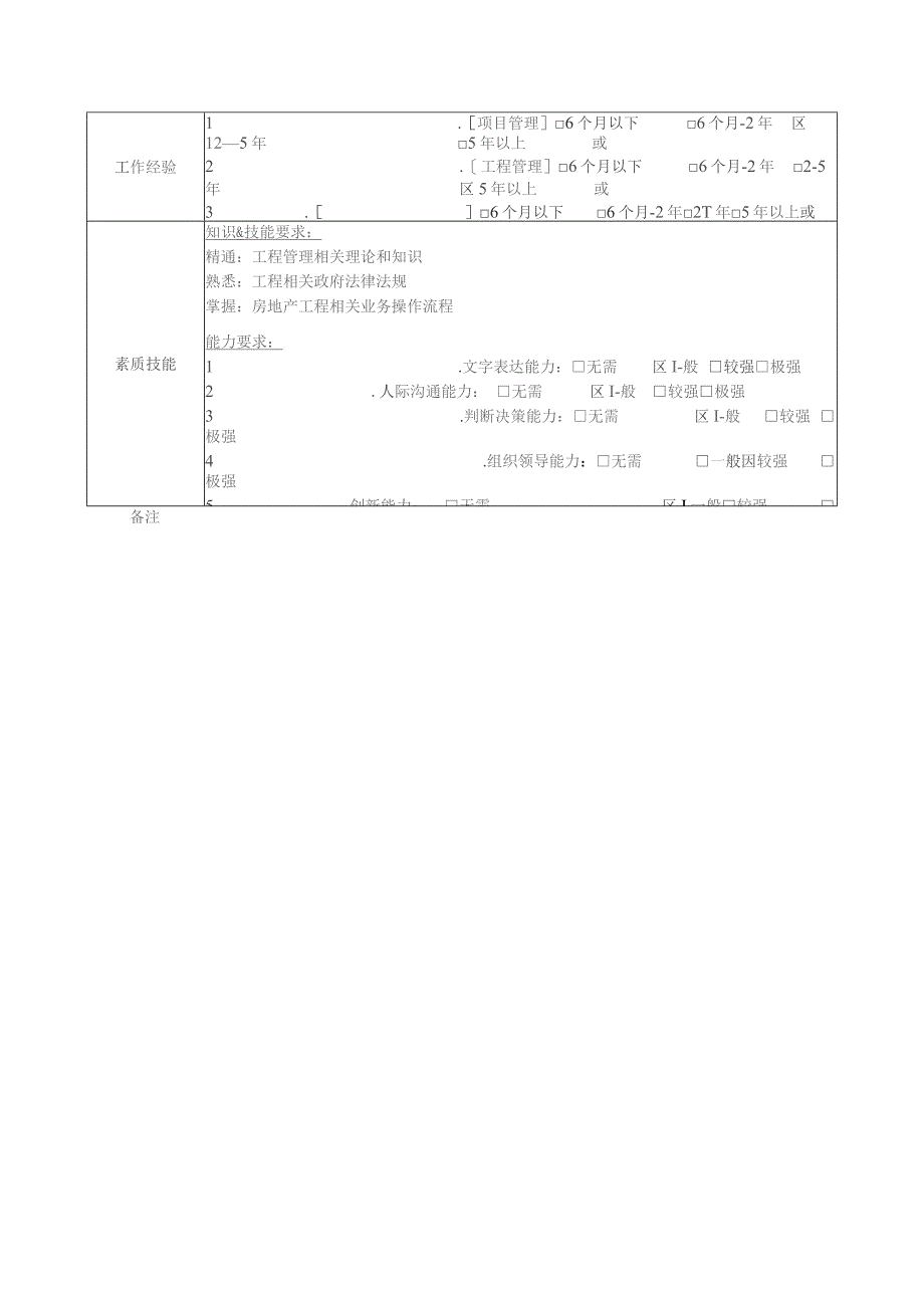 地产集团总公司工程管理部项目经理岗位说明书.docx_第2页