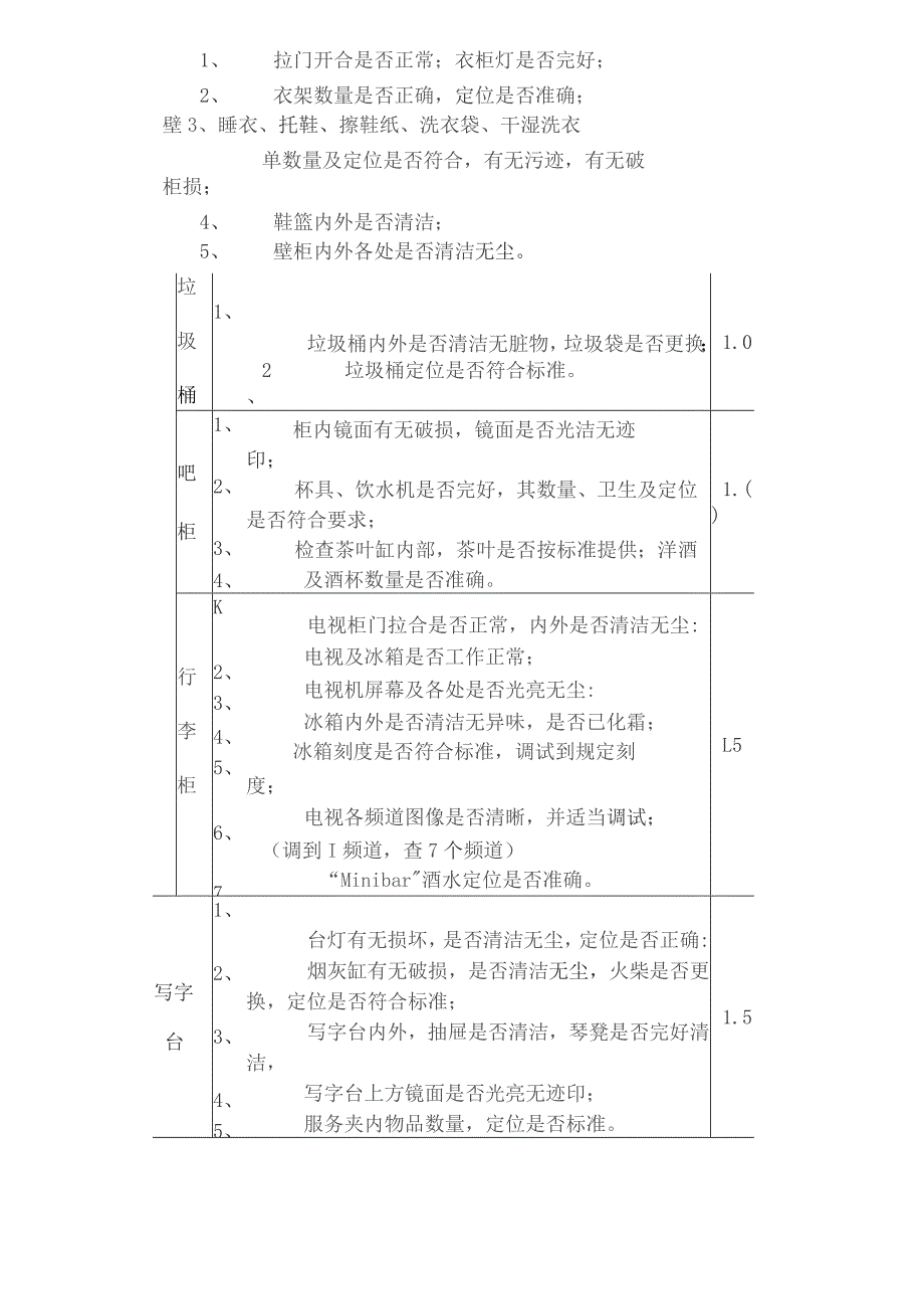 酒店客房领班查房流程2-5-16.docx_第2页