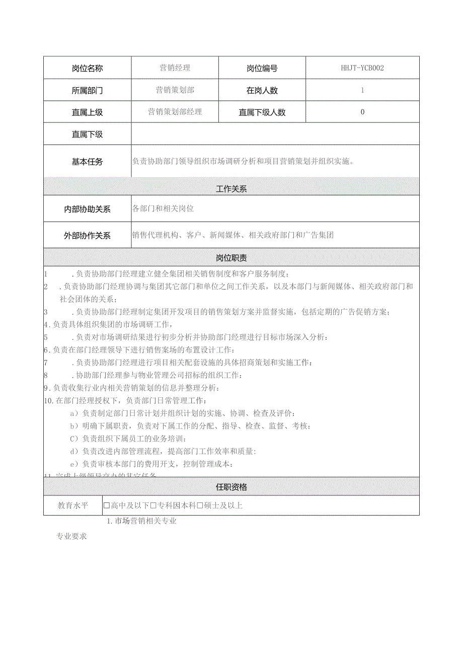 地产集团总公司营销策划部营销经理岗位说明书.docx_第1页