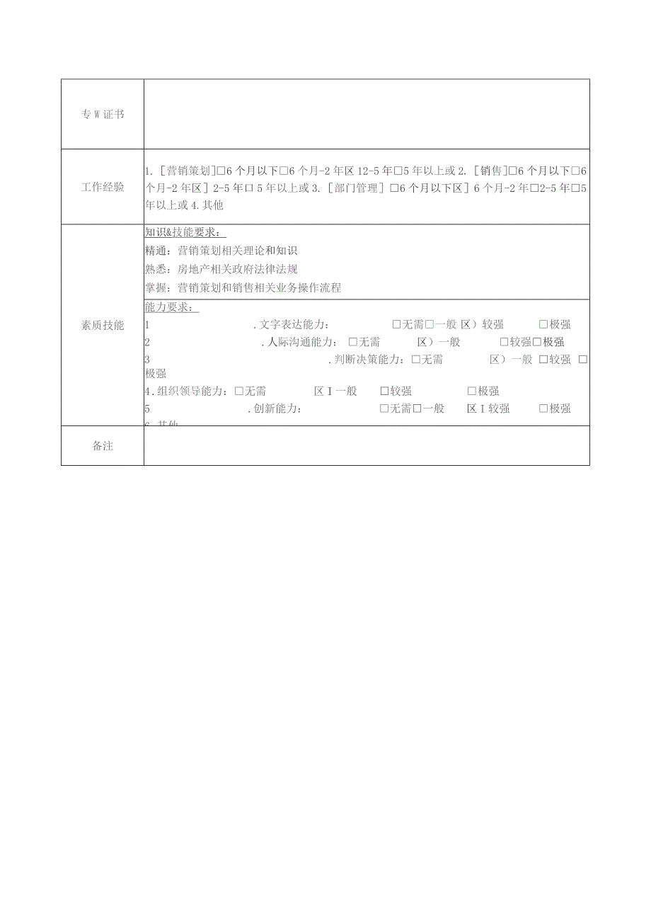 地产集团总公司营销策划部营销经理岗位说明书.docx_第2页