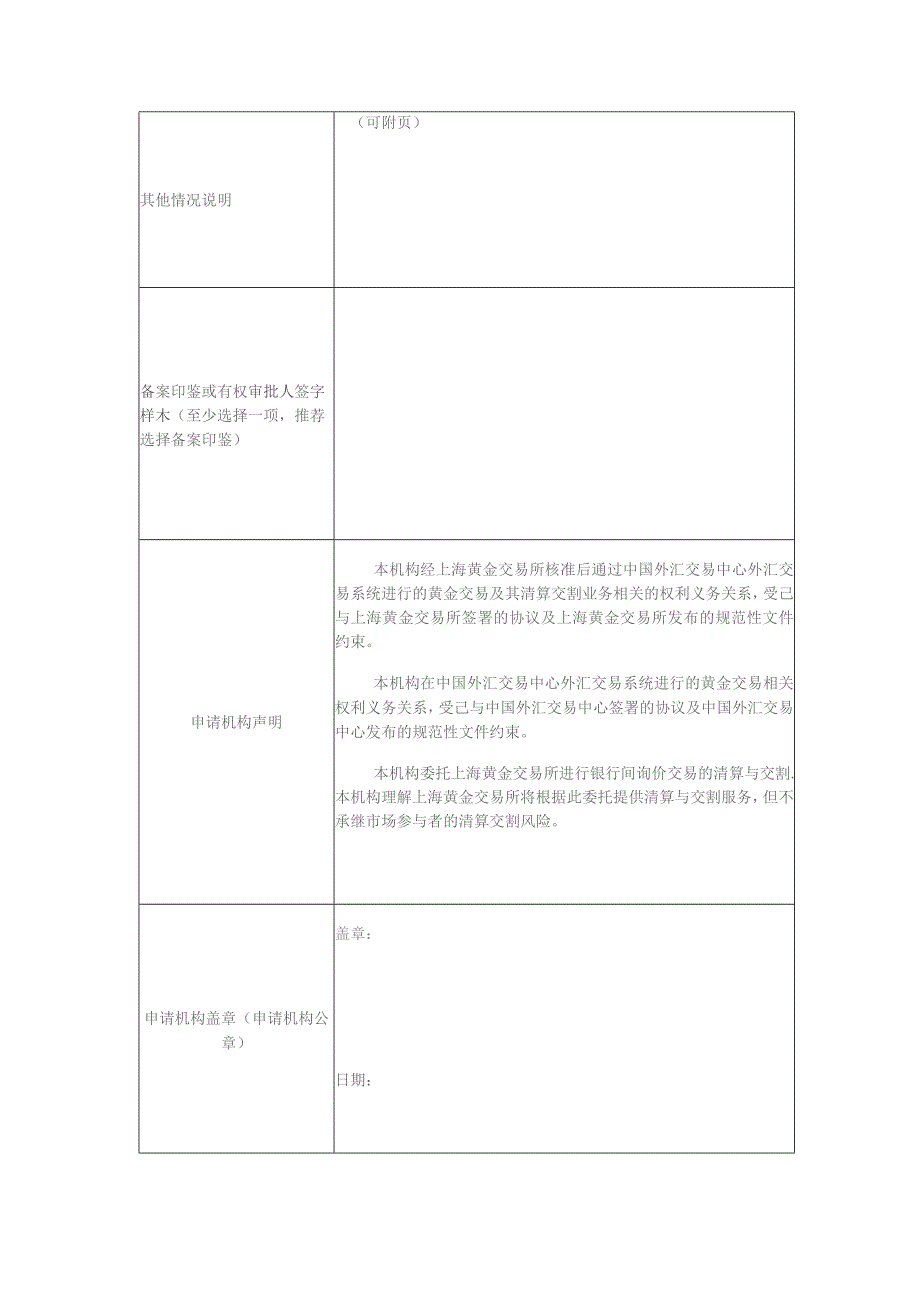 银行间询价业务资格申请表.docx_第2页