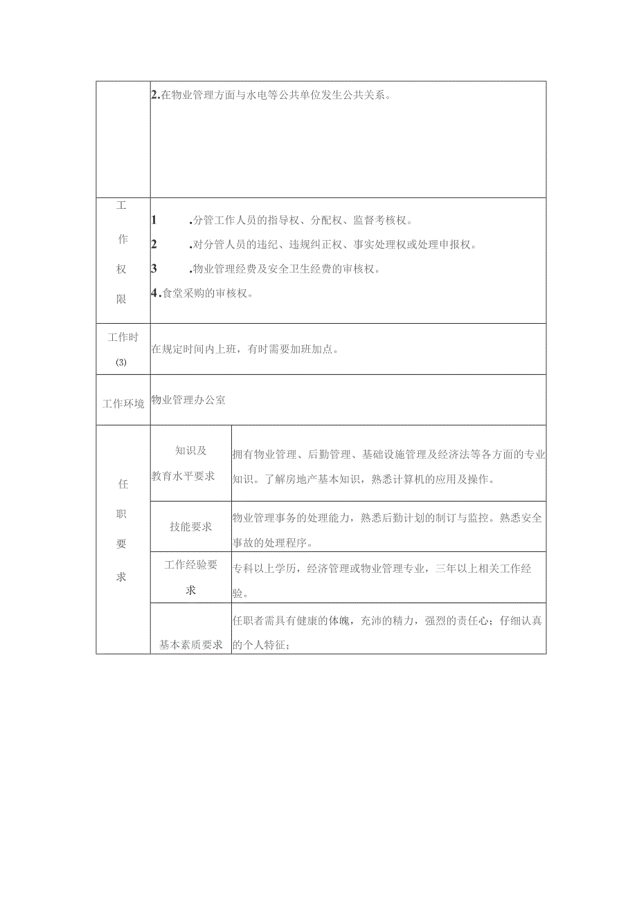 房地产开发公司行政管理行政办副主任岗位说明书.docx_第2页