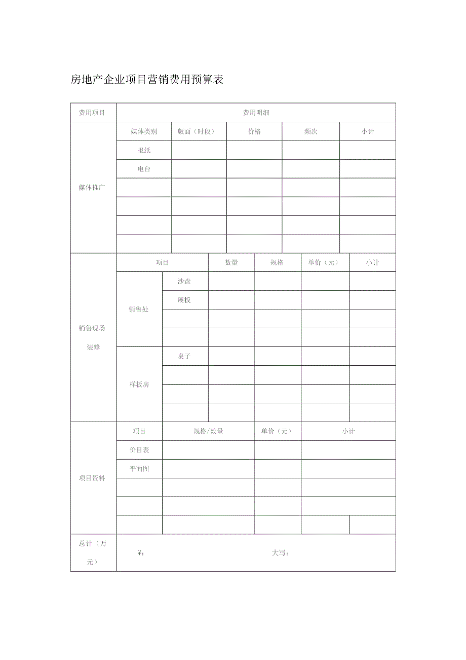 房地产企业项目营销费用预算表.docx_第1页