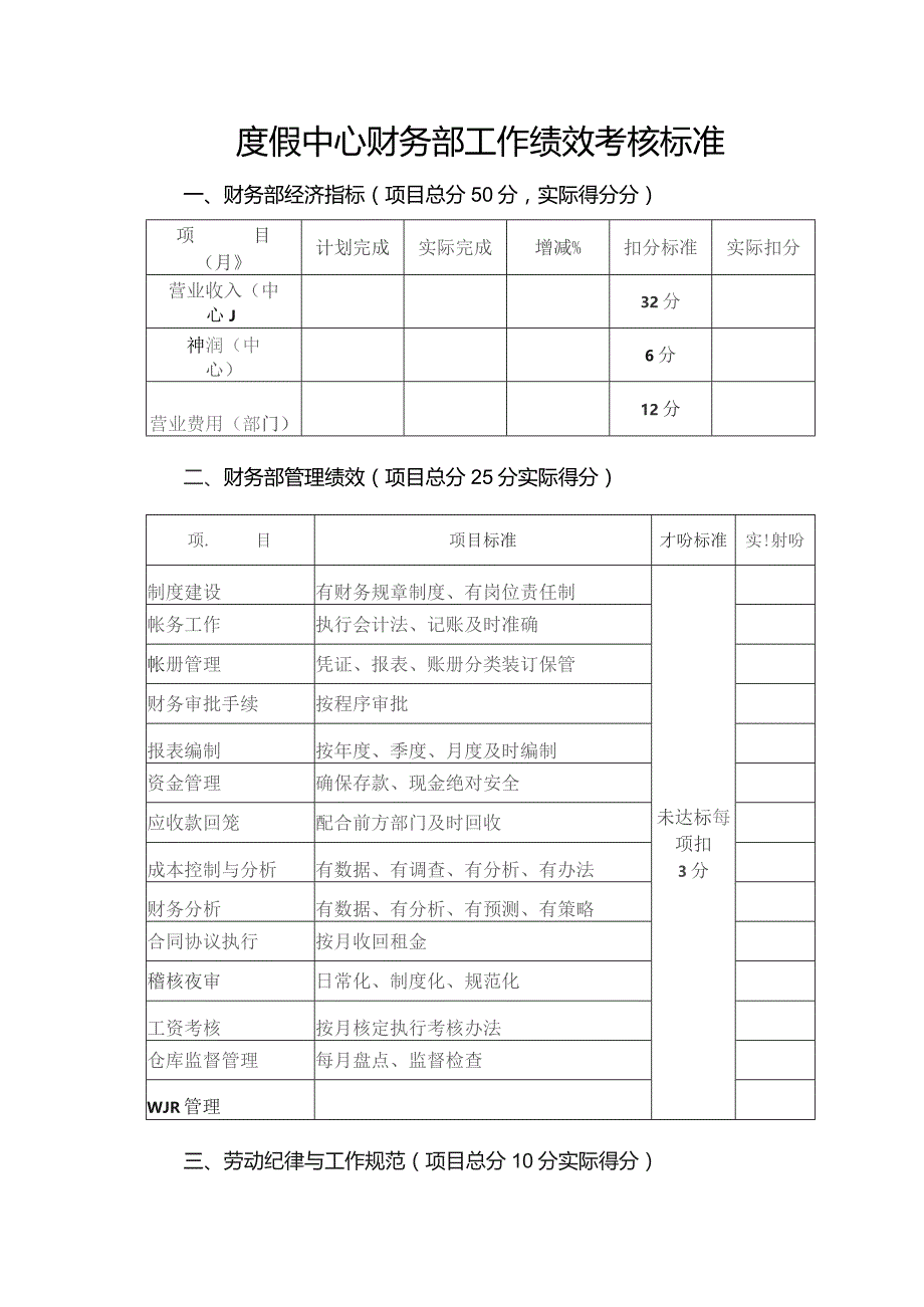 度假中心财务部工作绩效考核标准.docx_第1页