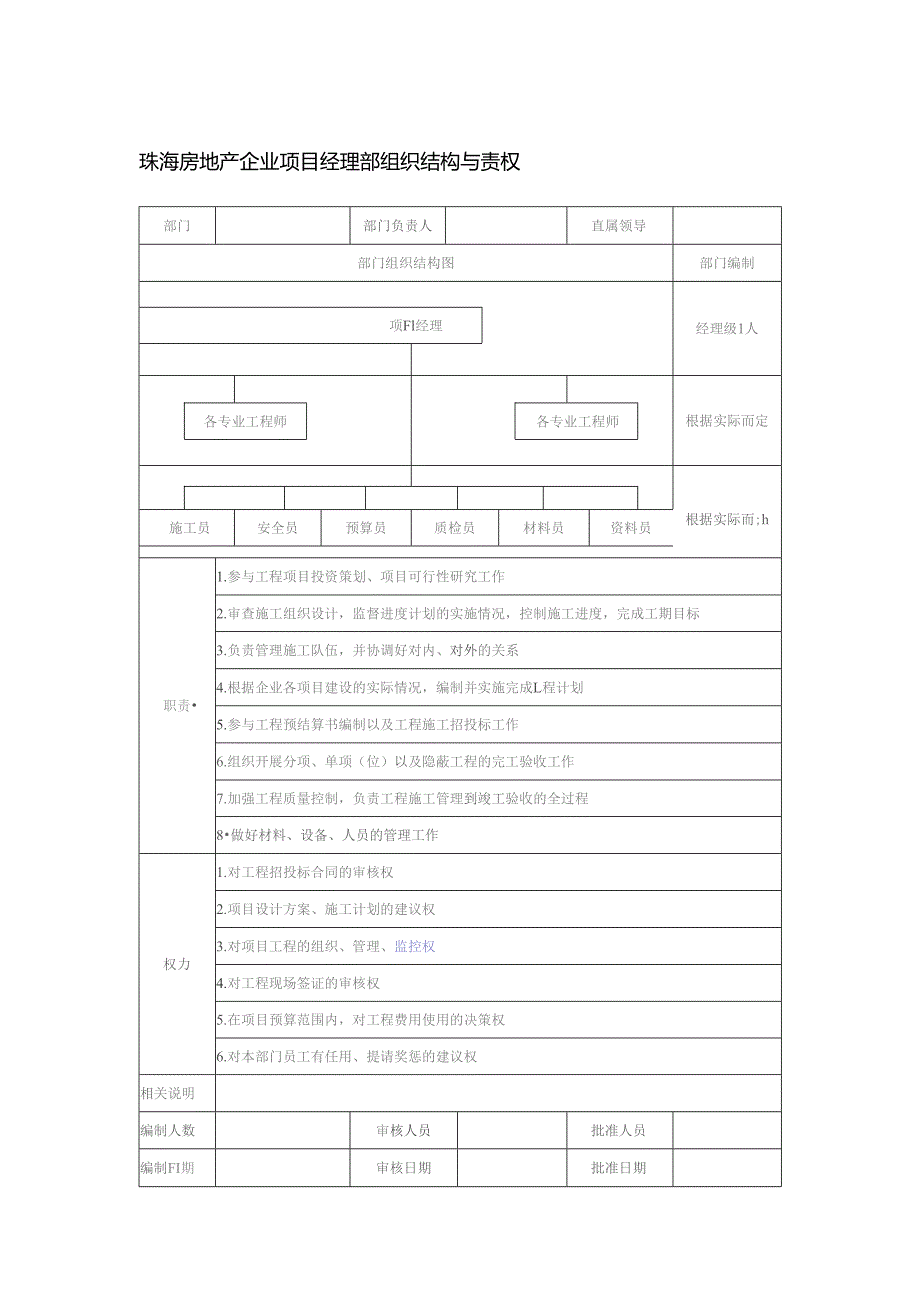 珠海房地产企业项目经理部组织结构与责权.docx_第1页