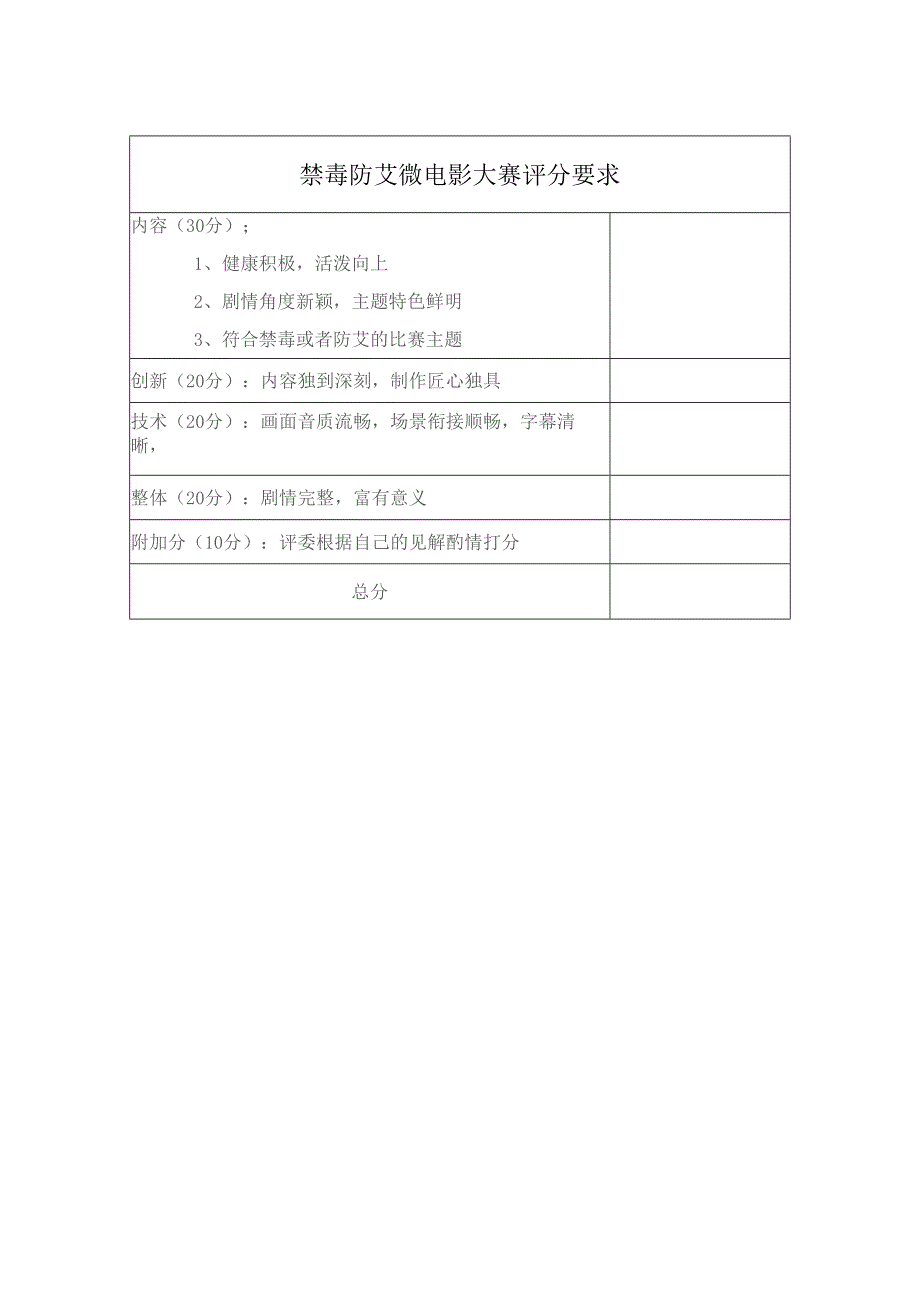 禁毒防艾微电影大赛评分要求.docx_第1页